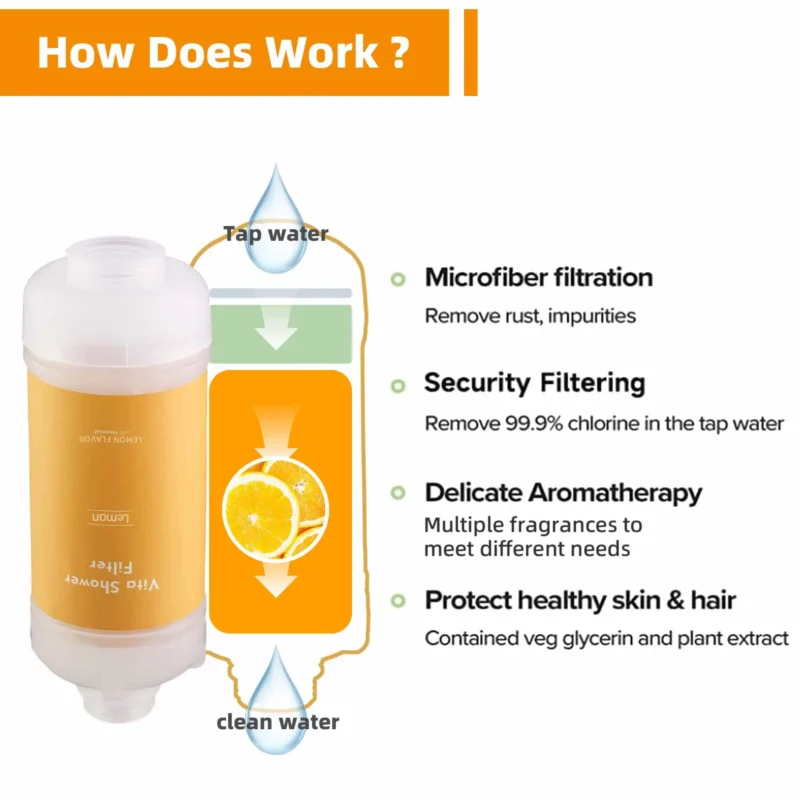 Vitamin C Aroma Shower Filter | Skin & Hair Care - Image 5