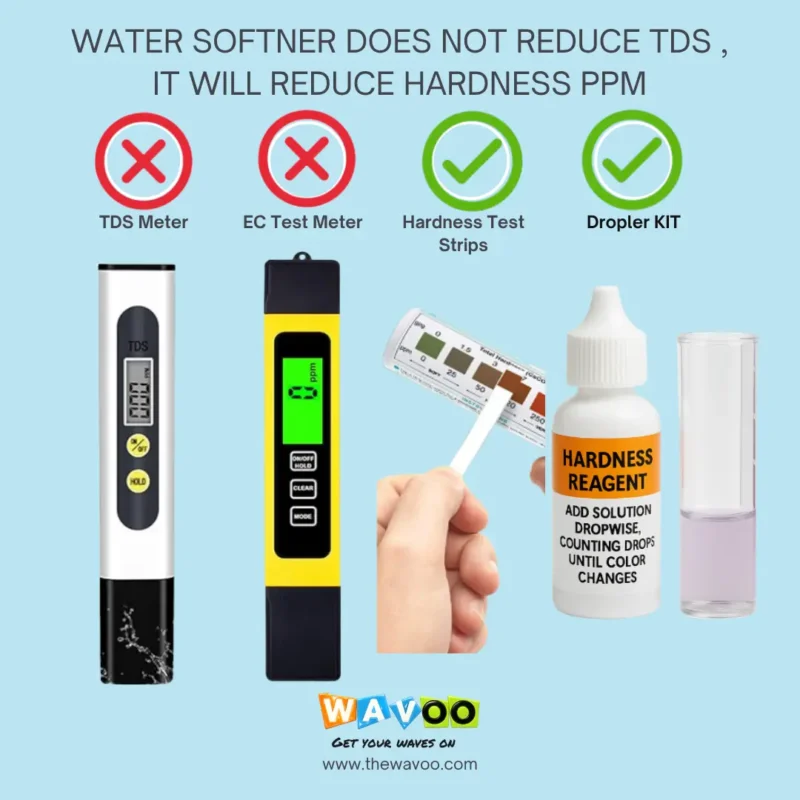WAVOO Tap & Shower Filter for Hard Water | Multi-Layer Filtration | Protects Hair, Skin & Bathroom | Easy DIY Installation | Long Cartridge Life - Image 3