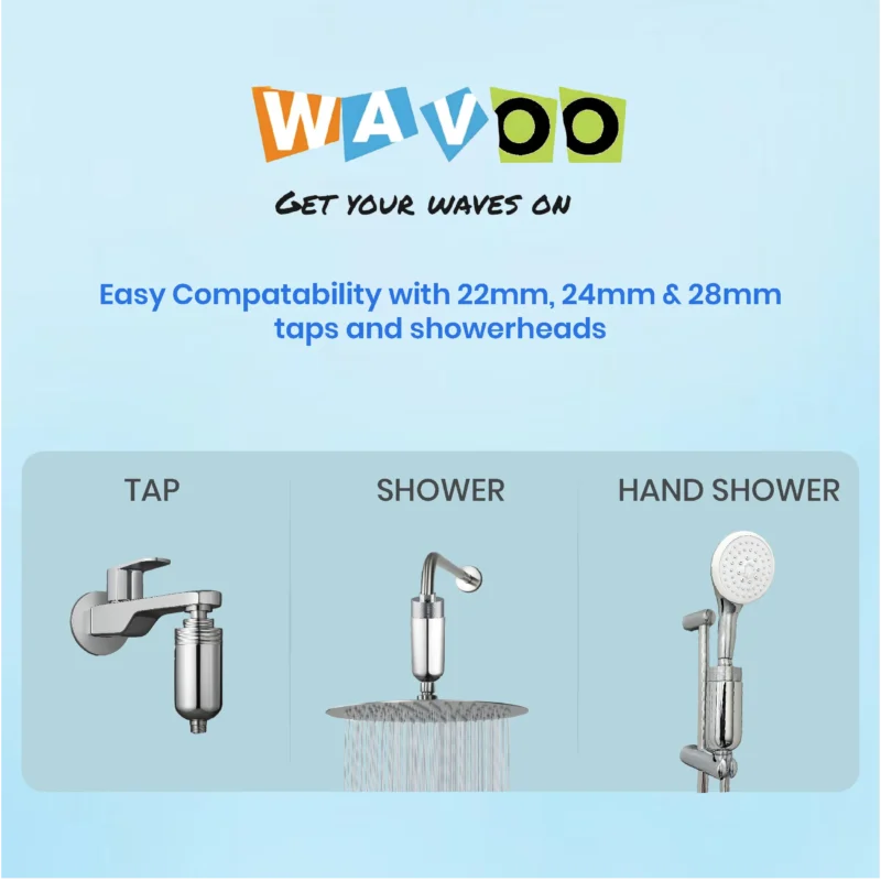 WAVOO Tap & Shower Filter for Hard Water | Multi-Layer Filtration | Protects Hair, Skin & Bathroom | Easy DIY Installation | Long Cartridge Life - Image 4